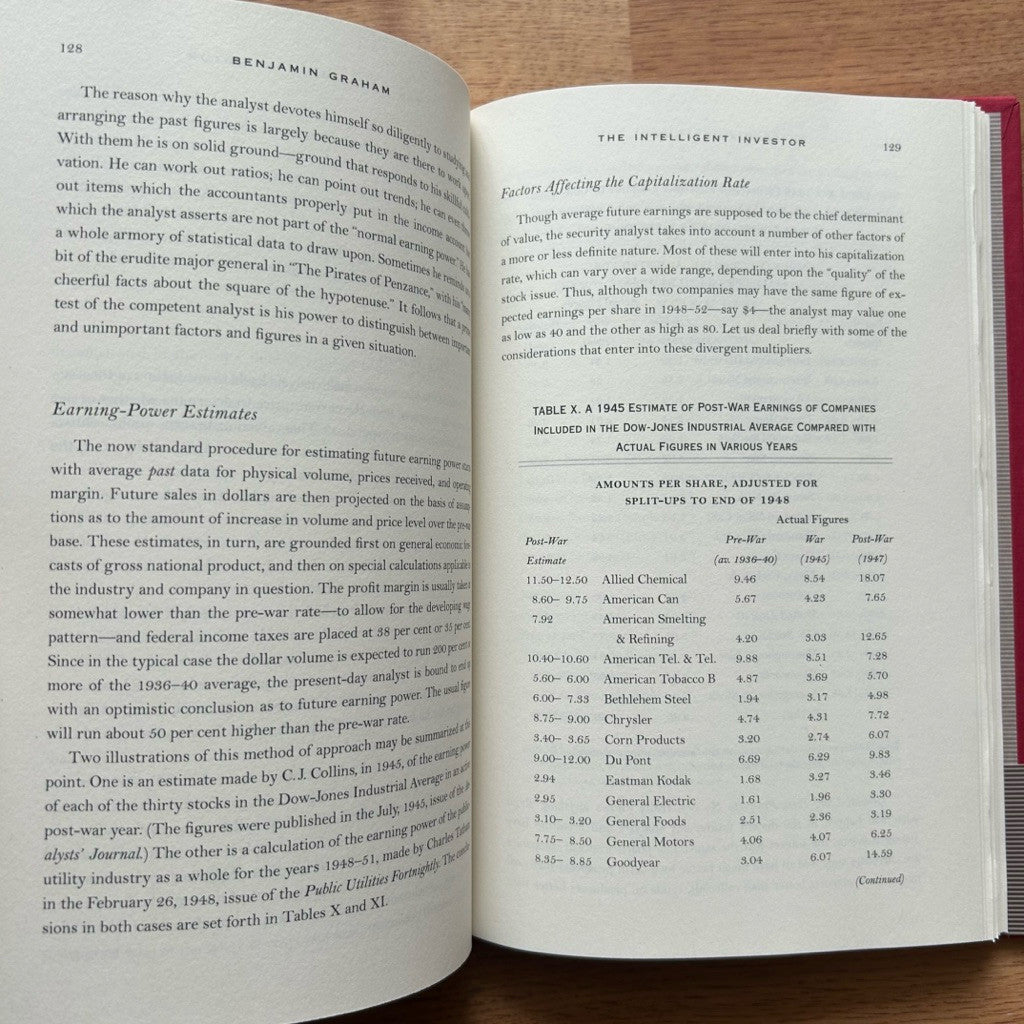 Hardcover The Intelligent Investor The Original 1949 Edition by Benjamin Graham หนังสือ ปกแข็ง
