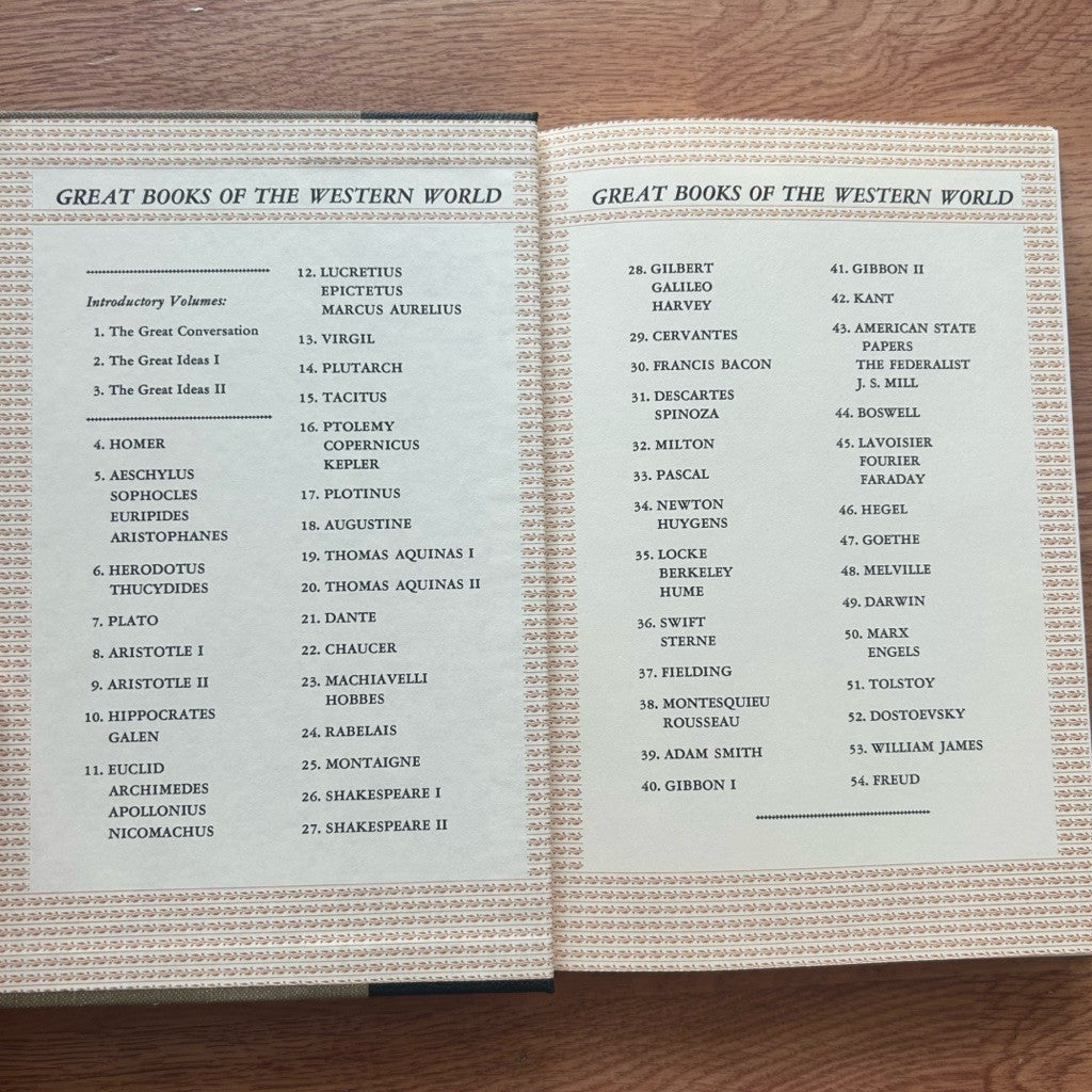 Hardcover Homer / Plotinus / Newton & Huygens / Adam Smith / Goethe หนังสือ ภาษาอังกฤษ ปกแข็ง