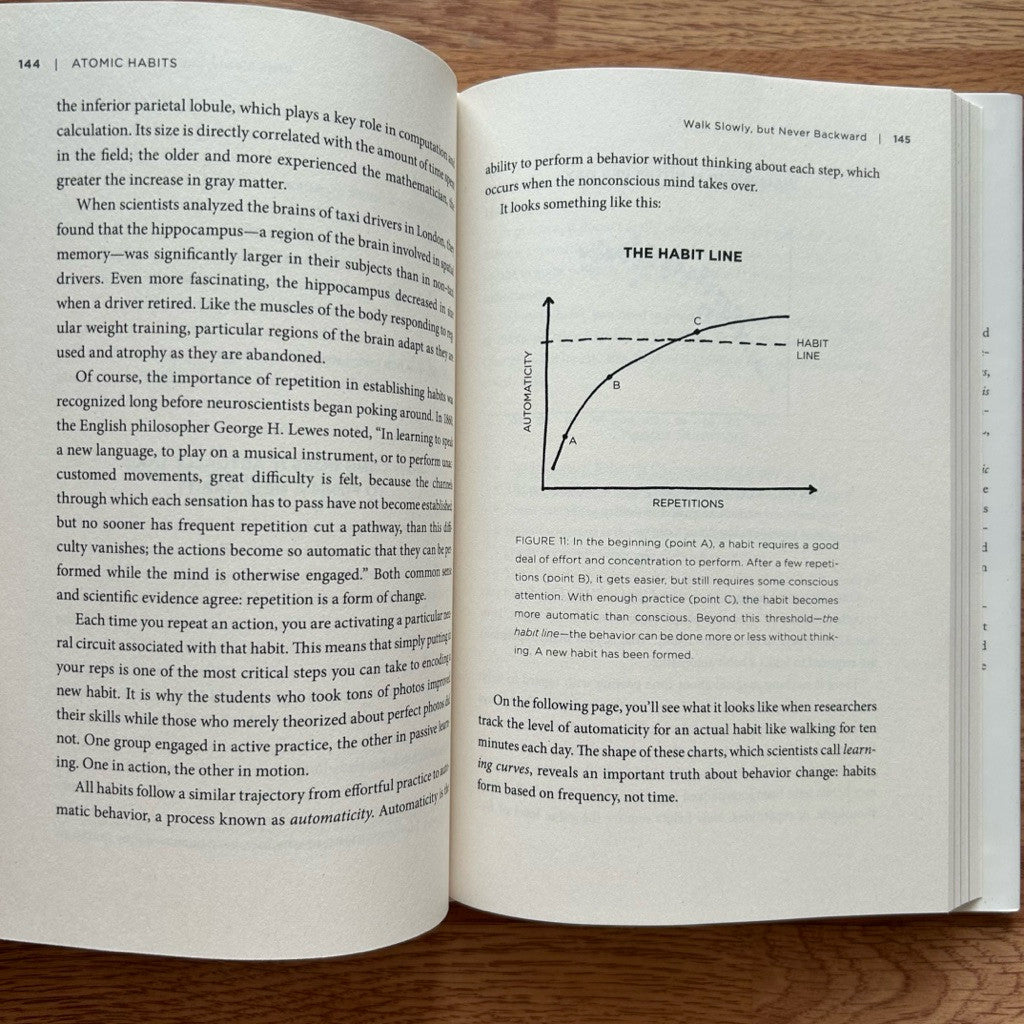 Hardcover Atomic Habits: An Easy & Proven Way to Build Good Habits & Break Bad Ones by James Clear หนังสือ ปกแข็ง