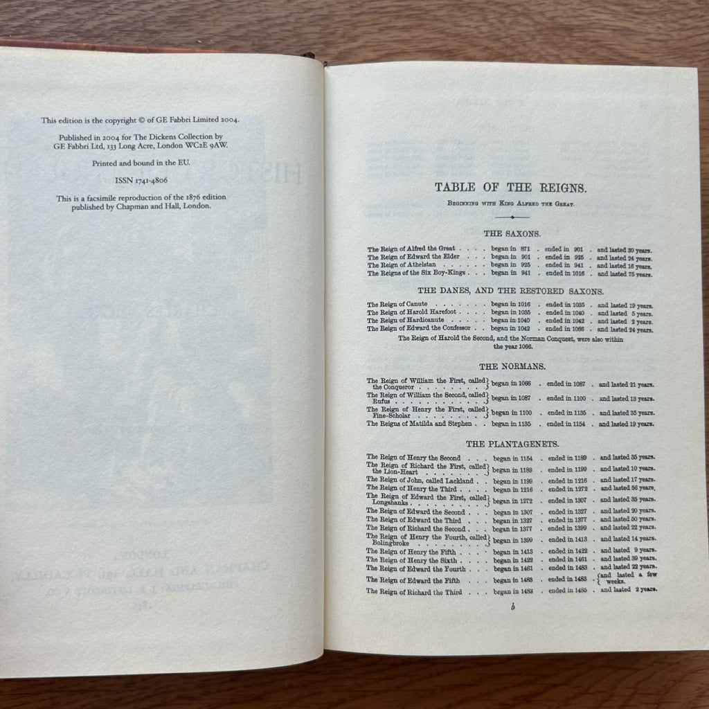 Hardcover A Child's History of England by Charles Dickens หนังสือ ภาษาอังกฤษ ปกแข็ง